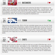 Illustration for article titled The Tebow Tebows Are Tebowing Up The Standings In The National Tebow League
